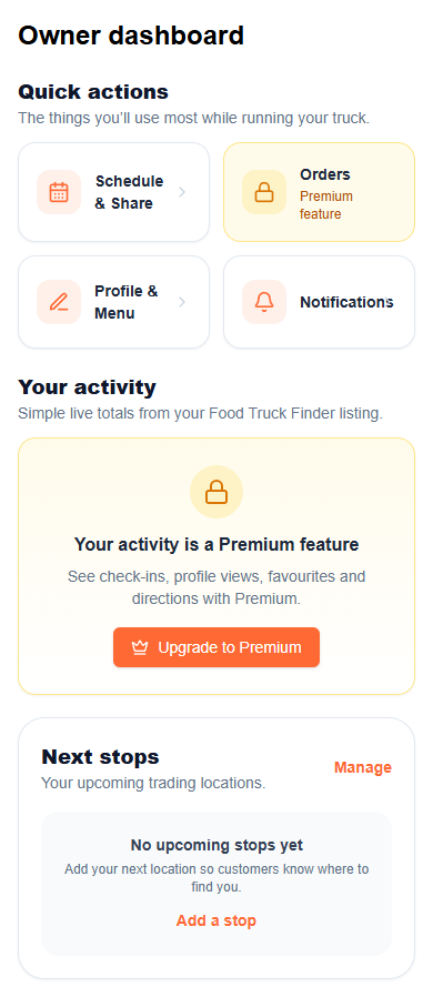 Owner dashboard: actual component with example data