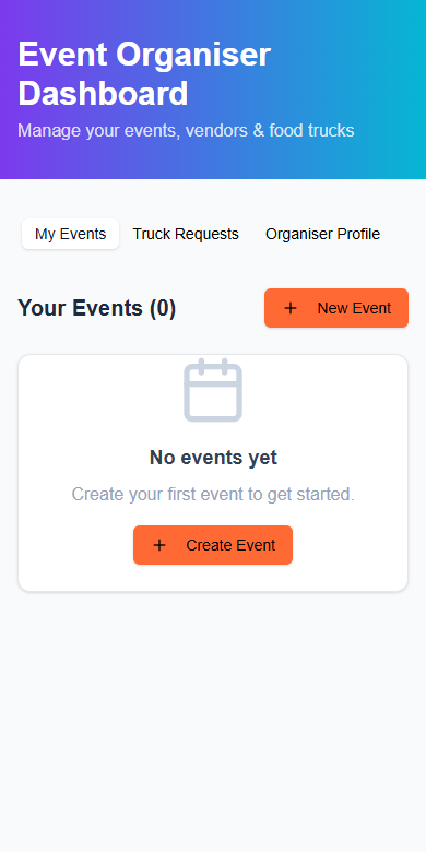 Explore your dashboard: FTF interface with example data